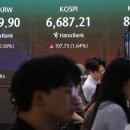 “달러·엔 나중에 쓰면 되니까, 쌀 때 일단 사둬”…환율 급락에 외화예금 역대 최대 이미지
