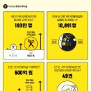 원헤어샵 글로벌경제신문