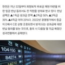 한전 임금반납 시행 이미지