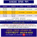 성은F&B