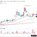 세림식품원료 이미지