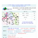 제1019차(26-21) 경북 봉화 달바위봉(1,079m) 정기산행 (2026. 05. 23) 이미지