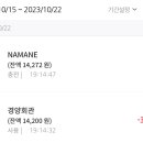 코리아트래블이지