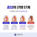 뿌리깊은치과의원 이미지