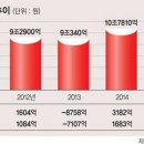 라운지125 이미지