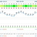 근흥농장 이미지