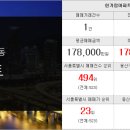 ERA한국공인중개사사무소 이미지