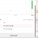 유곡학구 이미지