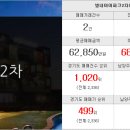 별내칸타빌 공인중개사 사무소 이미지