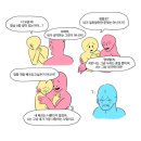 20대로 한달 살기 후기