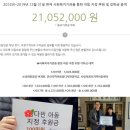 녹동중앙어린이집 이미지