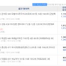 창우동