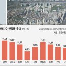 구로-구로-구로-1633 서울경제