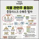 (주)밸류팜 이미지
