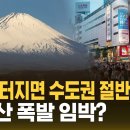 "한 번 터지면 수도권 60% 고립" 후지산 폭발 임박? 이미지