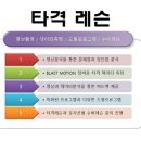 쇼케이 스포츠 베이스볼에서 엘리트야구,사회인야구,여자야구 회원님을 모집합니다. 이미지