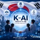 K-AX | 산학연 망라 'K-AI 연합' 출범한다…국가 AX 지도 운영 | 전자신문 이미지