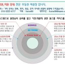 양수강남의원 이미지