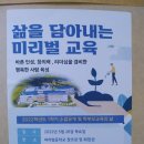 미리벌중학교 | 밀양 미리벌 중학교 수업공개 학부모교육의 날 참관수업 후기(2022. 05.26)