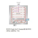 열풍산업 이미지