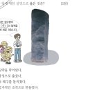 24회 한국사능력검정시험 초급 4번 해설 : 고구려 광개토대왕의 업적 이미지