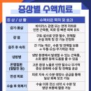 르셀크리닉의원 이미지