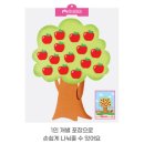 사과나무유치원 쇼핑하우