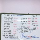 김미정 야식
