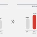 편의점다인 이미지