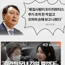 윤석열 기소 이미지