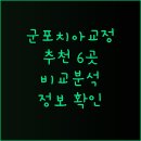 연세패밀리치과의원 이미지