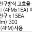 쌍봉로2L 네이버블로그