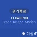 [22/23 UEFA Europa League D조 6R] 루아얄 위니옹 생질루아즈 vs 1. FC 우니온 베를린 골장면.gif 이미지