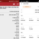 가야매산