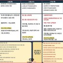 세영바이오 이미지