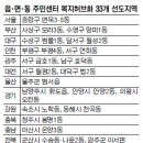 면목녹색약국 이미지