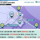 라펠리체