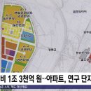 송정역부동산공인중개사사무소 이미지