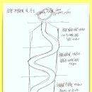 향천천향