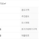 성환대박공인중개사사무소 이미지