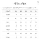 네파NC