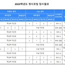 임실 예원예술대학교 이미지