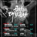 대한곱창 명지점 이미지