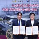 산업기술시험원 이미지