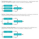 유리돔 모드등 이미지