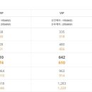 서래 네송스 산후조리원 이미지