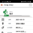 김삿갓면-34 이미지