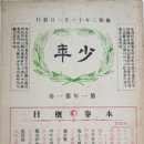 최남선 | 최남선과 『소년』 잡지 - 근대 문학의 출발점