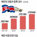 쌍마 자동차 정비 한국경제
