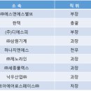 삼미산업㈜ 이미지